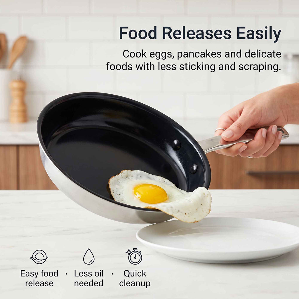 5-Ply Nonstick Stainless Frying Pan