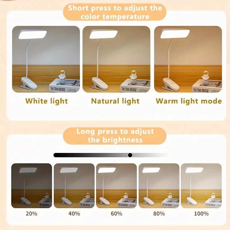 Clip-on LED USB charging desk lamp for college students, dormitory desk and bedroom reading lamp, suitable for office, study,
