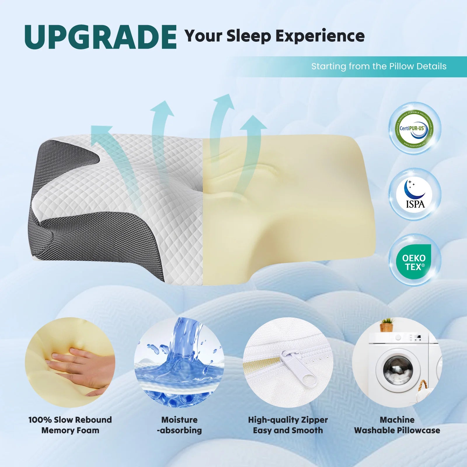 Ergonomic Wide Neck Contour Cooling Memory Foam Pillow