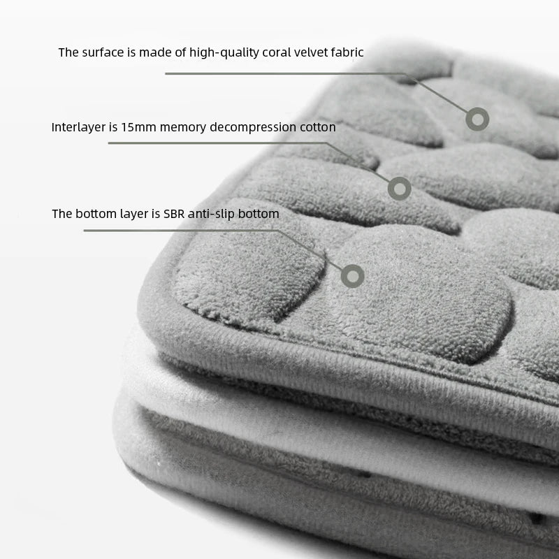 Foot Mat Coral Fleece Floor Mat Household Memory Foam Embroidered Bathroom Thickened Absorbent Floor Mat Door