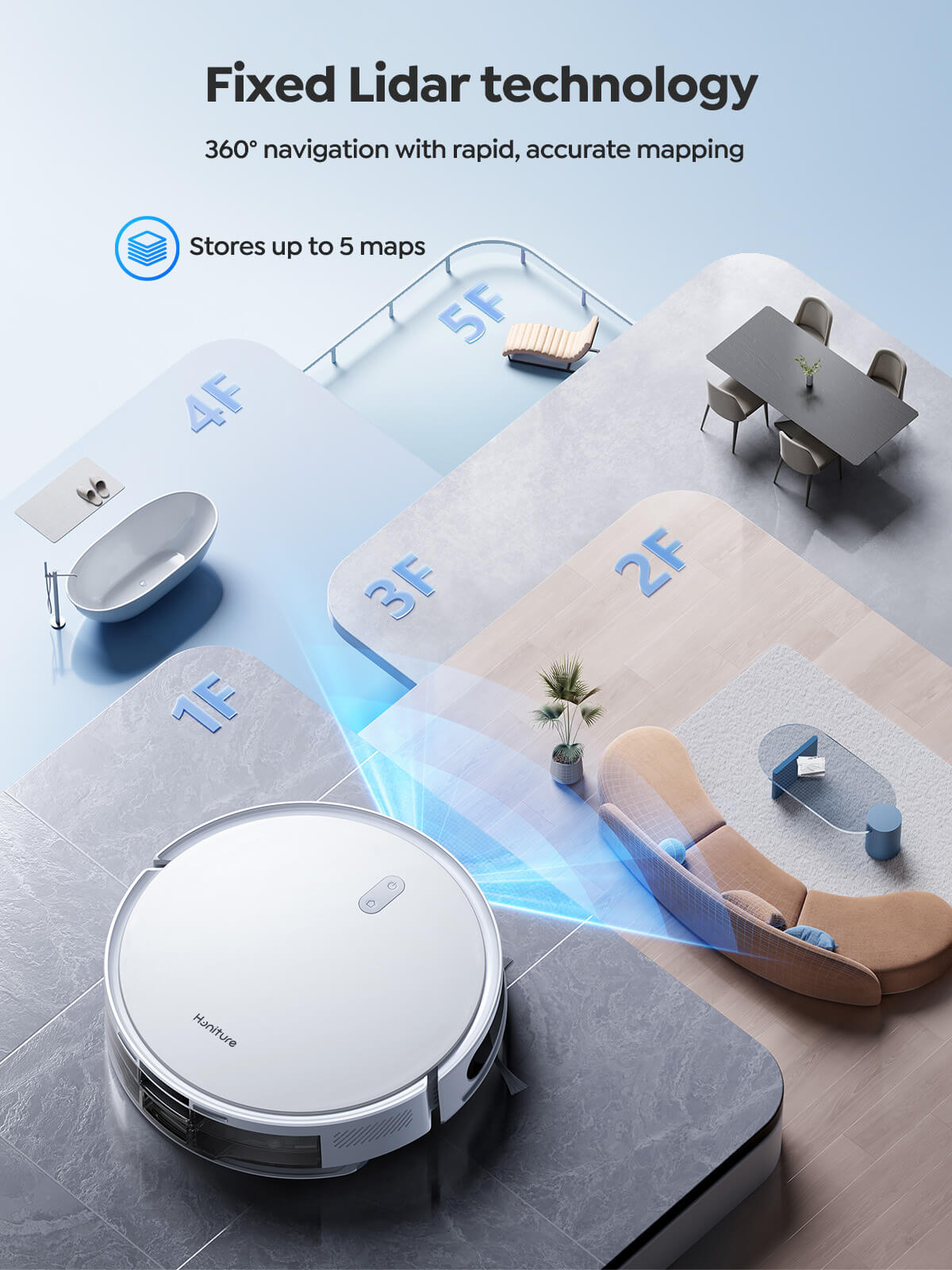 Honiture P7 Pro + T10 Home Cleaning Bundle